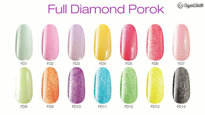 Full Diamond porcelánporok